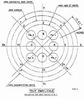 Image result for Ariane 4 Diagram