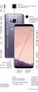 Image result for Samsung Galaxy S8 Ultra Specs
