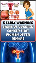 Image result for Ovarian Cancer Symptoms Signs
