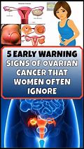 Image result for Cancerous Ovarian Cyst Symptoms