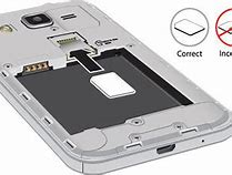 Image result for Samsung Galaxy Core Prime Sim Card