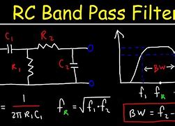 Image result for RC Band Building