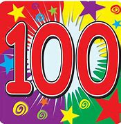 Image result for 100 Years and Counting Clip Art