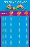 Image result for 30-Day AB Challenge for Beginners Printable