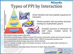 Image result for Types of PPI
