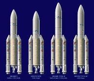 Image result for Ariane 5 Rocket Design