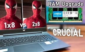 Image result for HP RAM
