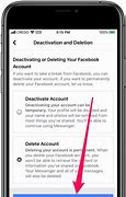 Image result for How to Delete Facebook Account