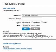 Image result for Thesaurus Dictionary Inside
