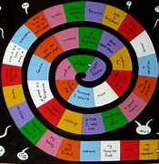 Image result for Different Types of Board Games