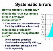 Image result for Systematic Error Formula