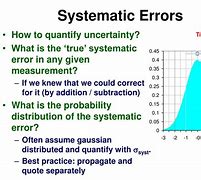 Image result for Systematic Error Formula