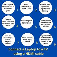 Image result for Sharp TV Connection Cable