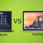 Image result for Smartphone vs Laptop