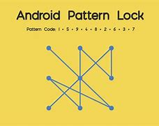Image result for Phn Lock Pattern