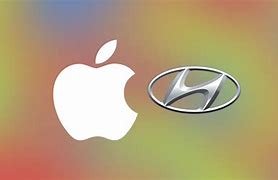 Image result for Hyundai and Apple