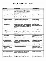 Image result for Addiction Recovery Process 12 Steps