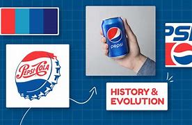 Image result for Reason Behind PepsiCo Logo