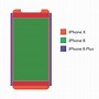 Image result for iPhone 8 Size Compare