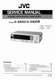 Image result for JVC Amplifier Manual