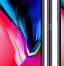 Image result for iPhone X Size Guide