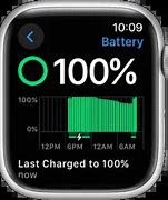 Image result for apples watches batteries life charts