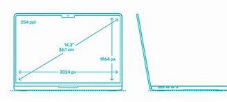 Image result for MacBook Pro 1/4 Inch Dimensions