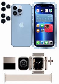 Image result for Image iPhone 13 with Template Glass