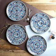 Image result for 4 Inch Plates Decorative