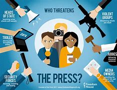 Image result for Amendment 1 Freedom of Press