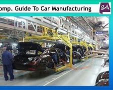 Image result for Car Manufacturing Business Facebook Profile Page