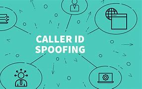 Image result for iPhone Caller ID PFP