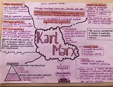 Image result for Left of Karl Marx by Carole Boyce Davies