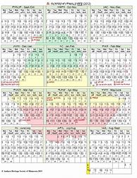 Image result for Ethiopian Calendar to Gregorian 2016