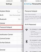 Image result for Setting Up Personal Hotspot On iPhone