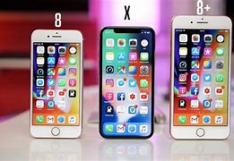 Image result for iPhone XVS 8 Plus Size