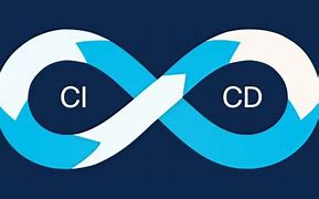 Image result for Cicd