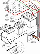 Image result for Club Car Battery Hook Up