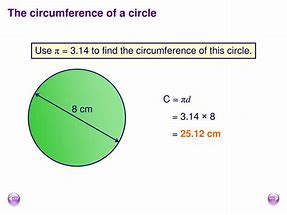 Image result for 27 Cm Circle