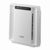 Image result for DeLonghi Air Purifier AC