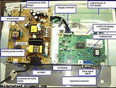 Image result for LCD TV Screens Parts