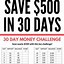 Image result for 10000 SavingsChallenge Printable