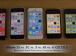 Image result for iPhone 5C and iPhone 5S