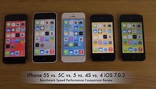Image result for iPhone 5C vs iPhone 5 Fiyatlar
