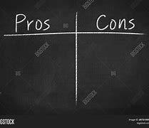 Image result for Pros Cons Wallpaper
