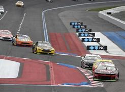 Image result for NASCAR Cup Car HP