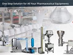 Image result for Contract Manufacturing Chemistry China