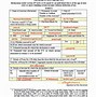 Image result for iTax Form 15G Form