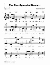 Image result for Easy Star Spangled Banner Flute Sheet Music