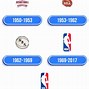 Image result for American Basketball Association Transparent Logos